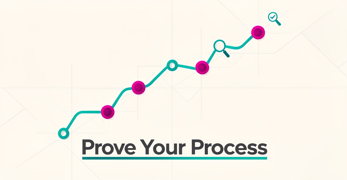 Minimalist flat illustration of an ascending process flow path in teal and magenta with the headline Prove Your Process.