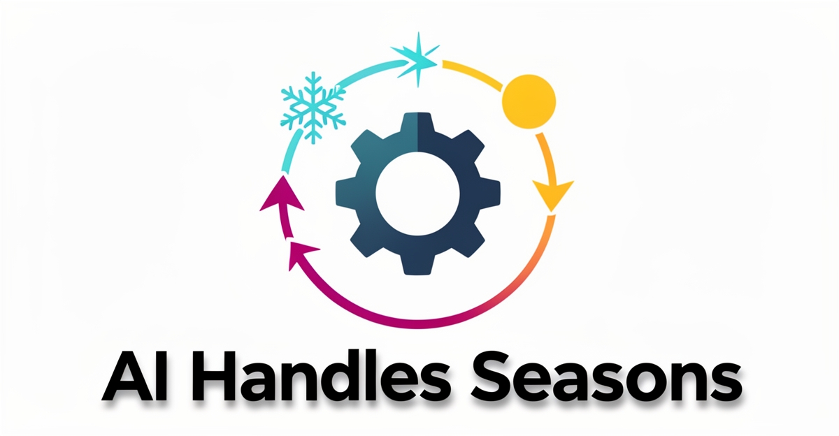 A minimalist flat illustration of a gear surrounded by seasonal icons (snowflake and sun) with brand-colored accents, featuring the headline 'AI Handles Seasons' in the lower third.
