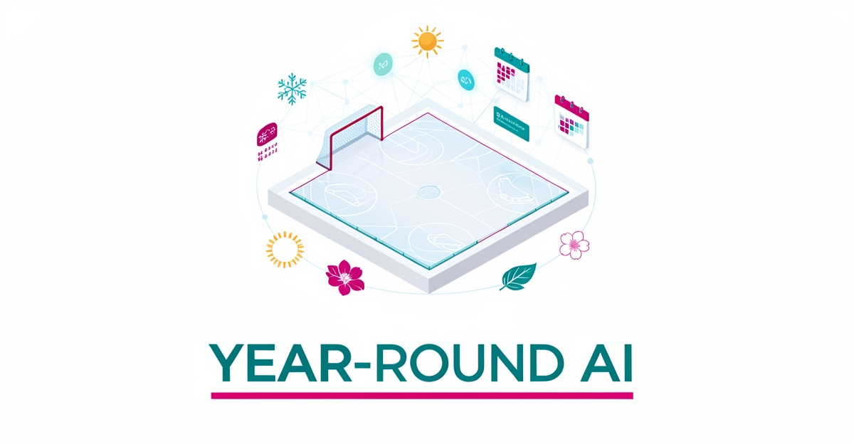 Flat illustration of an ice rink surrounded by AI digital nodes and seasonal icons, symbolizing year-round AI-driven content engagement for skating rinks.