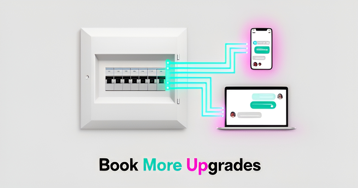 Flat illustration of an electrical panel connected to a smartphone with AI chat icons, headline reading Book More Upgrades.