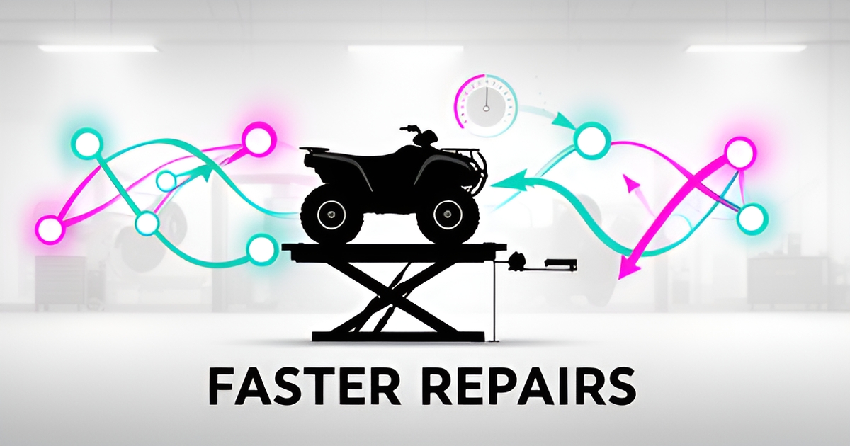 Flat illustration of an ATV on a service lift with AI workflow routing lines in teal and magenta, headline reading FASTER REPAIRS.
