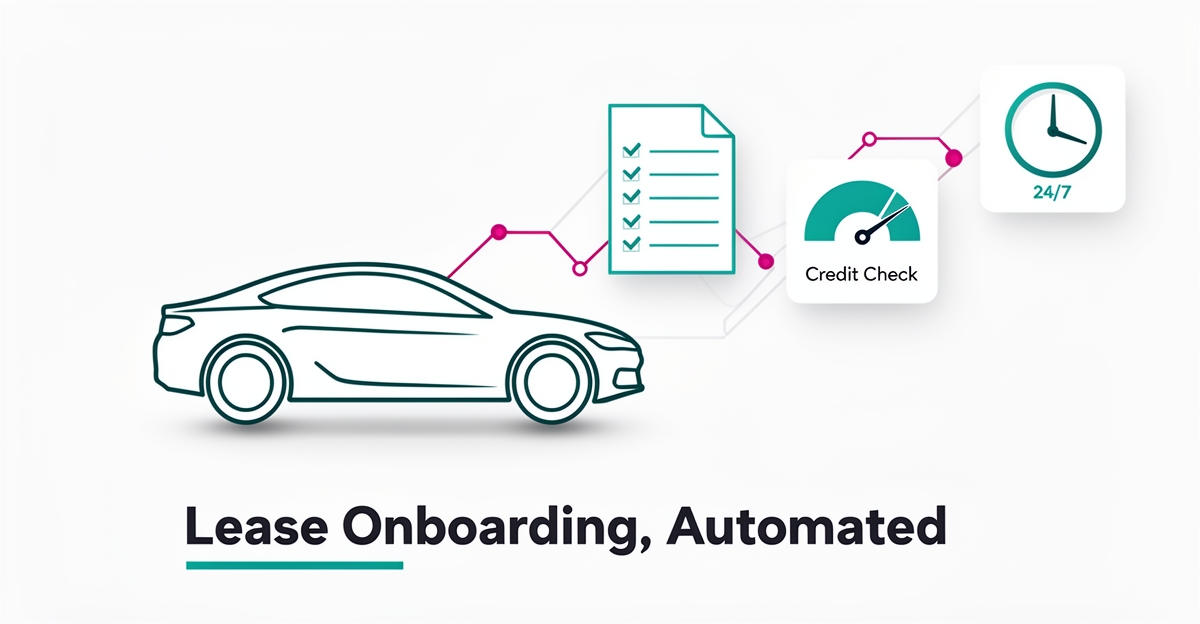 Flat illustration of a car connected to AI automation icons for documents, credit checks and 24/7 onboarding, with headline Lease Onboarding, Automated.
