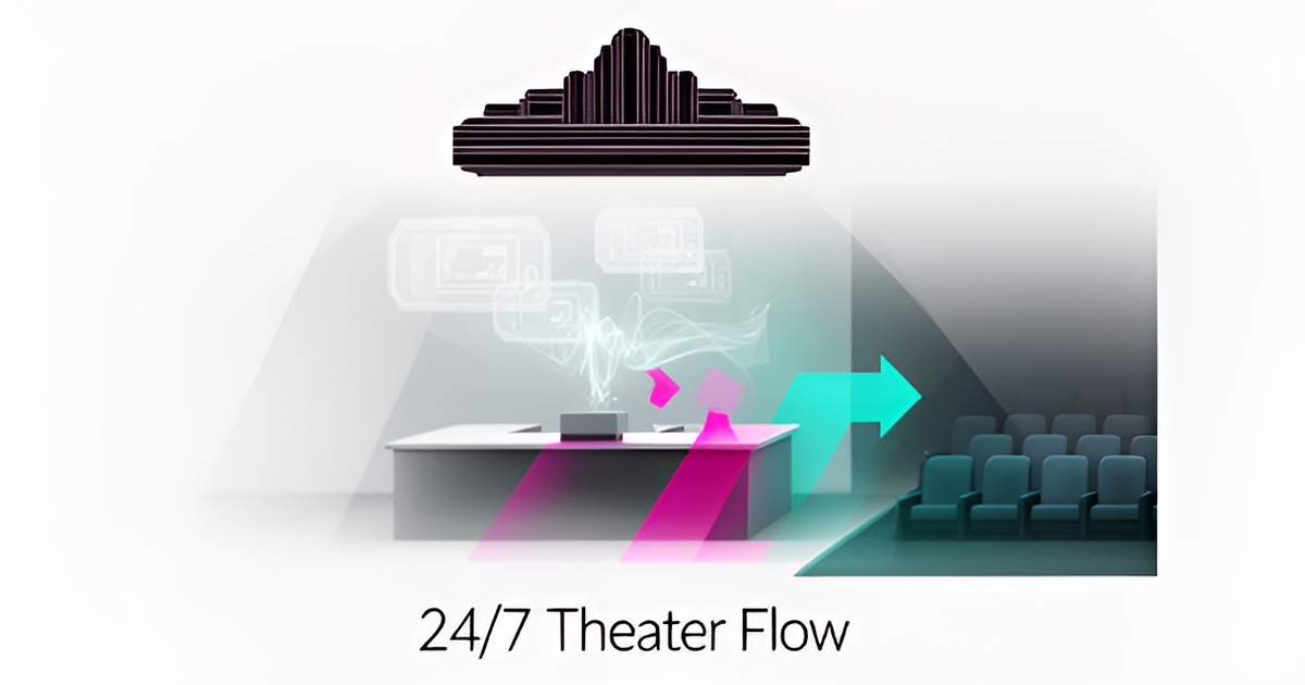 Flat illustration showing AI-powered ticketing and guest flow for a theater with marquee and holographic interface accents.