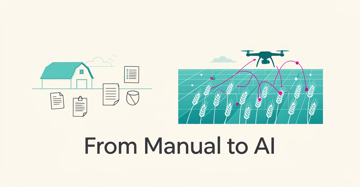 Flat illustration of farm fields transitioning from manual paperwork to AI-driven automated workflows in teal and magenta accents.