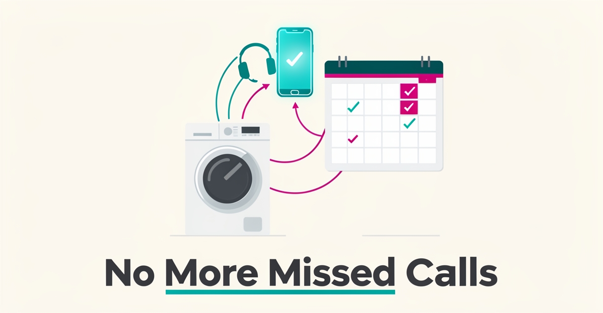 Flat illustration of a washer and dryer linked to an AI phone and calendar, symbolizing automated scheduling and answered calls.