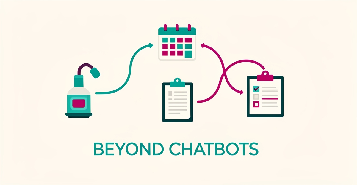 Flat illustration of an automated AI workflow connecting intake, planning and reminder nodes for a microneedling studio, with teal and magenta accents.